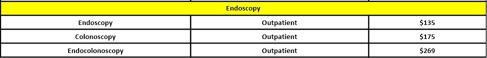 Endoscopy